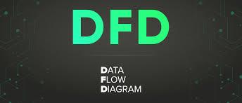نمودار DFD و Activity Diagram سیستم مدیریت کتابخانه