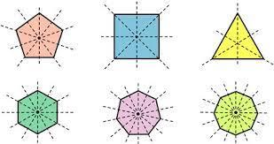 پاورپوینت در مورد چند ضلعی ها  چهار ضلعی ها و تقارن (تحقیق دانش آموزی)