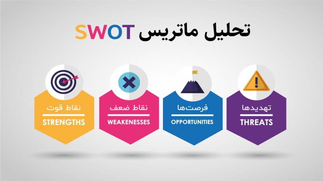 پاورپوینت تجزیه و تحلیل سوات (SWOT)