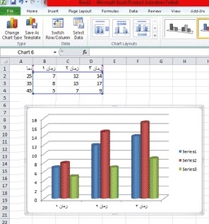 آموزش-رسم-نمودار-در-اکسل