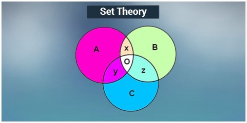  پاورپوینت کامل و جامع با عنوان نظریه مجموعه ها در ریاضیات در 45 اسلاید