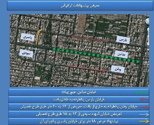  پاورپوینت تحلیل فضای شهری و طراحی شهری محور پارس- مدائن نازی آباد تهران