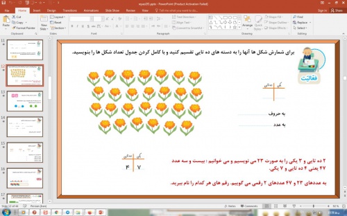 پاورپوینت فصل 3 ریاضی دوم دبستان (ابتدایی): اشکال هندسی
