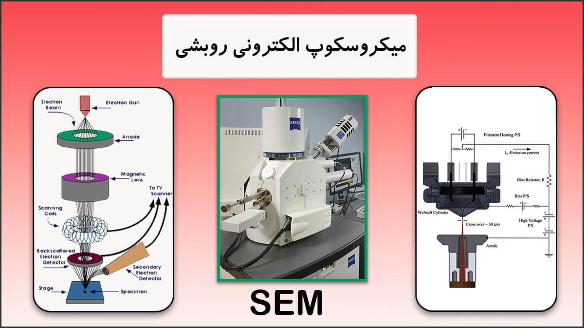 پاورپوینت کامل و جامع با عنوان میکروسکوپ الکترونی روبشی (SEM)