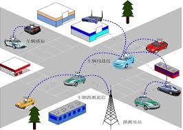 پاورپوینت درمورد مدل سازی ترافیک شبکه