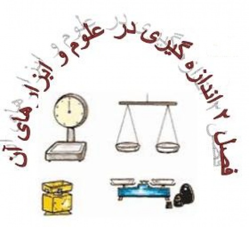 دانلودپاورپوینت فصل دوم علوم تجربی هفتم (اندازه گیری در علوم وابزارهای آن)