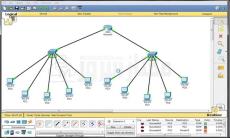 شبه سازی شبکه های کامپیوتری توسط نرم افزار packet tracer همراه با آموزش مفاهیم کاربردی شبکه