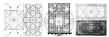 اسلاید آموزشی با عنوان هندسه در معماری