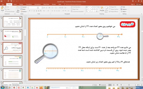 پاورپوینت فصل 2 ریاضی دوم دبستان (ابتدایی): جمع و تفریق اعداد دو رقمی