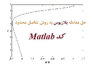 کد matlab حل معادلات لایه مرزی بلازیوس به روش تفاضل محدود