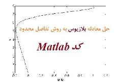 کد matlab حل معادلات لایه مرزی بلازیوس به روش تفاضل محدود