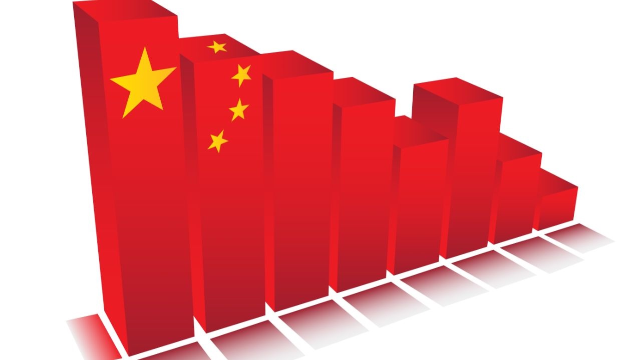پاورپوینت تجربه چین در توسعه اقتصادی
