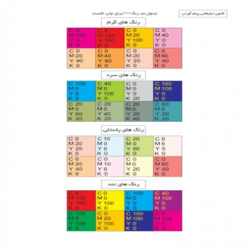  جدول مد رنگ CMYK برای چاپ افست