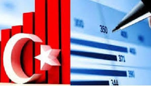  پاورپوینت بررسی دلایل و زمینه های رشد و توسعه اقتصادی کشور ترکیه در دوران اخیر