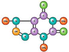 پاورپوینت شیمی ابر مولکول ها