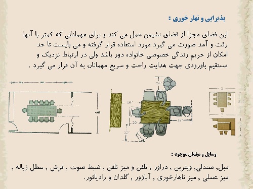  پاورپوینت استانداردهای طراحی مجتمع مسکونی