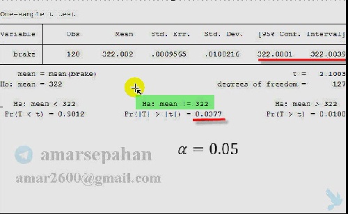  فیلم آموزشی انجام آزمون میانگین  یک جامعه در نرم افزار STATA استتا  