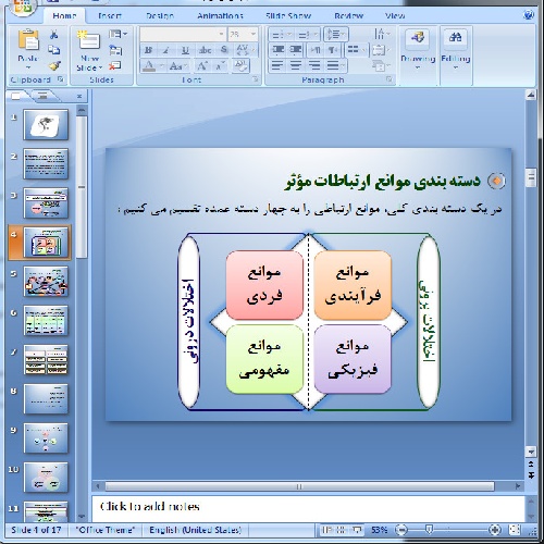  دانلود پاورپوینت موانع ارتباطات - 17 اسلاید