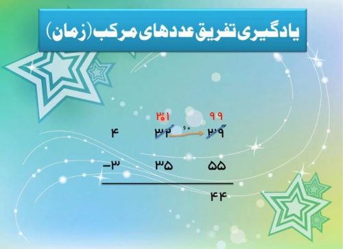  فیلم آموزش اعداد مرکب پایه پنجم بدون لوگو و صدا با پیوست صوت نحوه آموزش، جهت صداگذاری