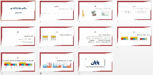  پاورپوینت ریاضی چهارم دبستان عددنویسی