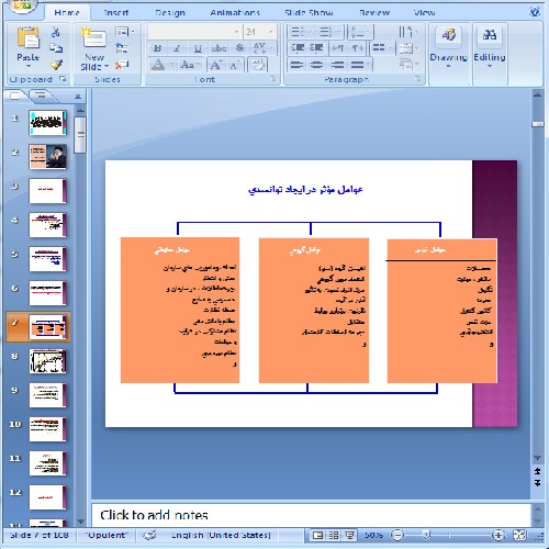  دانلود پاورپوینت آموزش ،توسعه و توانمندسازي کارمندان-108 اسلاید