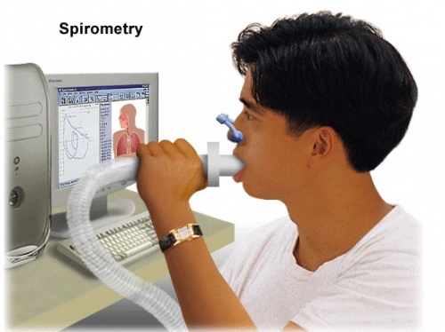  پاورپوینت اسپیرومتری (Spirometry) (تست عملکرد ریه یا سنجش حجمهای ریوی)