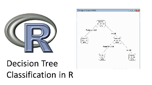  مثال آماده استفاده از درخت تصمیم ( Decision Tree) در نرم افزارR