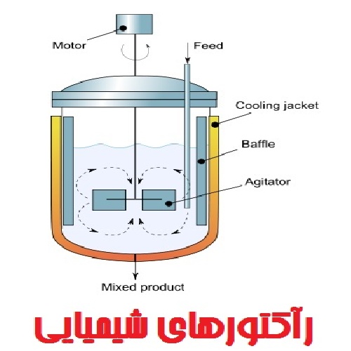  جزوه آموزشی راکتورهای شیمیایی