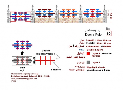  50 طرح نرده آهنی (الگو برای درب سازان) 