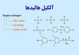 پاورپوینت شیمی آلی 3 فصل اول آریل هالیدها