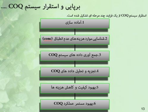  دانلود پروژه کارگاه هزینه های کیفیت (  COQ )