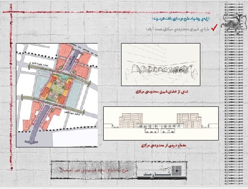دانلود فایل پاورپوینت طرح ساماندهی و بهسازی بافت فرسوده همت آباد اصفهان
