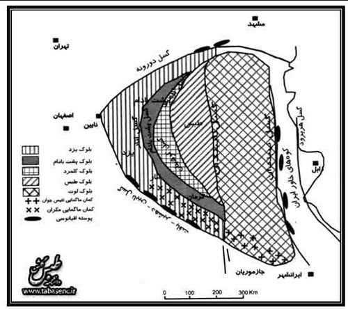   پاور ووینت ذخایر معدنی زون ایران مرکزی