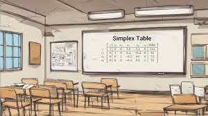 اسلاید آموزشی با عنوان مدل سازی روش سیمپلکس با نرم افزار مطلب