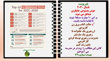 پاورپوینت تاسال 2030هوش مصنوعی جایگزین مشاغل می شود. بر این 10 مهارت مسلط شوید تا تقاضا داشته باشید.