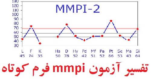  تفسیر فرم کوتاه mmpi - تفسیر تست mmpi فرم کوتاه 