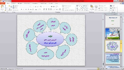  پاورپوینت  درس 10  فارسی هشتم  (پرچم داران .ای وطن من)