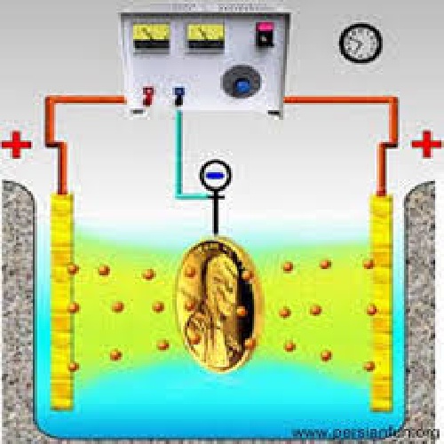  دانلود پاور پوینت الکترولیز آند و حمام آبكاري  