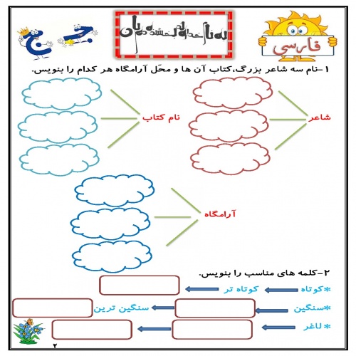  کاربرگ هفته ی چهارم بهمن ماه پایه دوم دبستان (ابتدائی): (ریاضی، فارسی، علوم وهدیه) (19 صفحه)