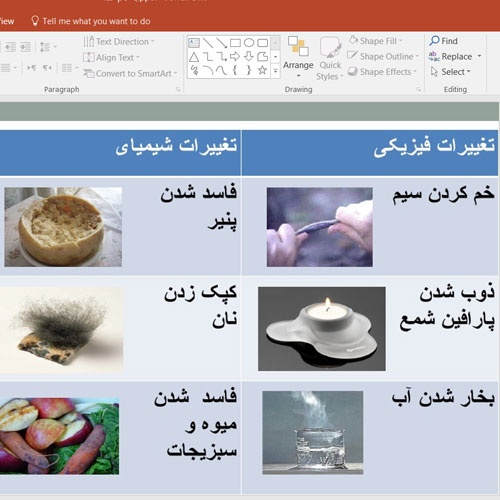  دانلود پاورپوینت علوم پنجم آشنایی با تغییرات فیزیکی و شیمیایی