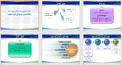    پاورپوينت با عنوان ارائه یک الگوریتم فرا ابتکاری برای مسئله طبقه بندی موجودی چند معیاره 