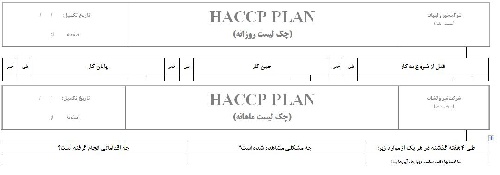  نمونه مدرک چک لیست اجرای پیش نیازی ها در سیستم مدیریت ایمنی غذا 