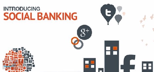  بانکداری در شبکه های اجتماعی مجازی