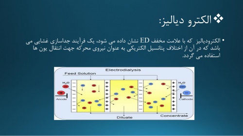  پاورپوینت کامل و آماده درمورد الکترودیالیز