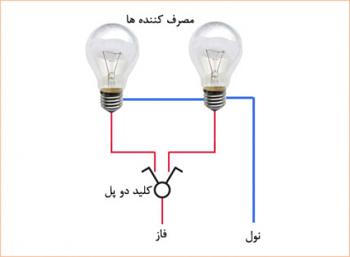  آموزش سیم کشی ساده