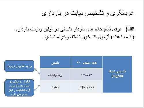  پاورپوينت با عنوان دیابت و بارداری