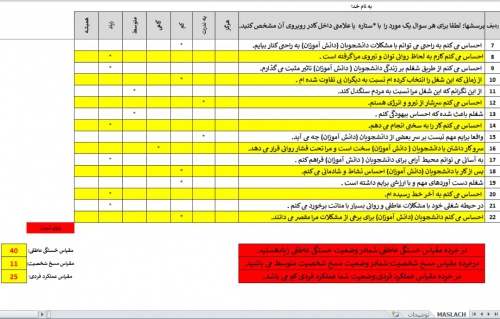  فایل اکسل پرسشنامه ی فرسودگی شغلی مزلچ