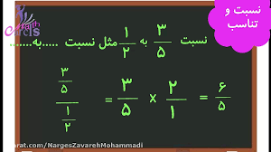 پاورپوینت در مورد نسبت و تناسب