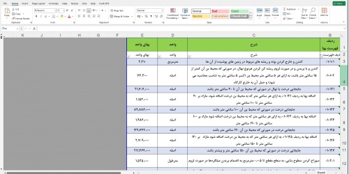  فایل اکسل فهرست بهای ابنیه 1403 