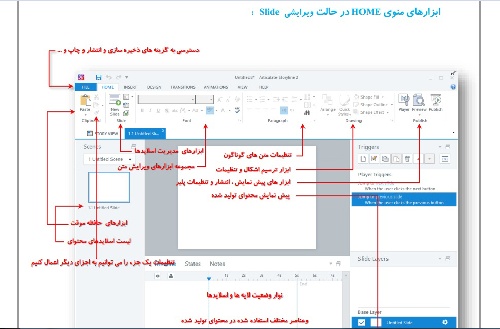  آموزش کامل نرم افزار استوری لاین برای تولید محتوای الکترونیکی